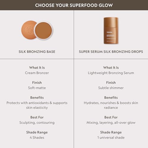 YENSA Super Serum Silk Bronzing Drops for Face - Liquid Bronzer Drops Enriched with Bakuchiol, Ferulic Acid & Super Oils - Hydrates & Nourishes with a Subtle Shimmer Finish - Universal Shade (1 Fl oz)