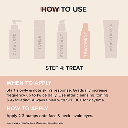 Discoloration Repair Face Serum for Dark Spots & Hyperpigmentation - 1 Fl Oz