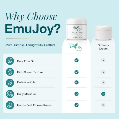 Emu Joy Miracle Hand & Foot Cream - Intensive Dry Skin Moisturizer 2 oz
