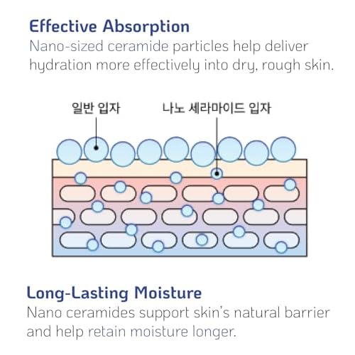 Versatile High-Potency Ceramide Concentrate Mix 1-2 Drops with Any Product Hydrating Moisturizer Enhancer Strengthening Skin Barrier 41ml