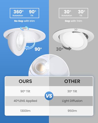 6 Inch Gimbal LED Recessed Lights 6 Pack - Adjustable White Canless Ceiling Lights with 5 CCT