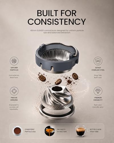 Electric Burr Coffee Grinder with Dual Dosing & 51 Settings for Espresso & Pour Over