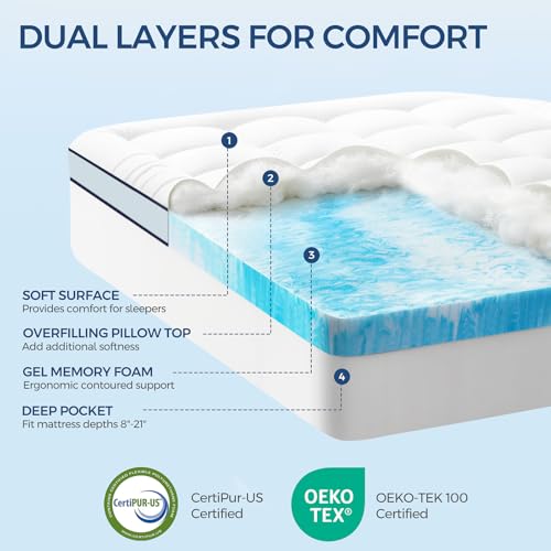 White King Size Dual Layer Memory Foam Mattress Topper - 4 Inch Gel & Pillow Top
