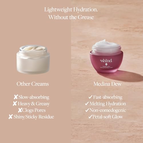 WHIND Medina Dew Facial Moisturizer ? Rose Water & Hyaluronic Acid Hydrating Cream ? Gentle, Lightweight Face Moisturizer for Radiant and Dewy Skin ? 50ml