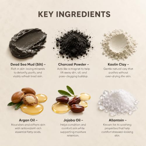 Dead Sea Mud Mask for Face and Body - Mineral-Rich Clay with Lavender, Shea & Argan - 6.7 fl oz - Variation of 6.7 Ounce