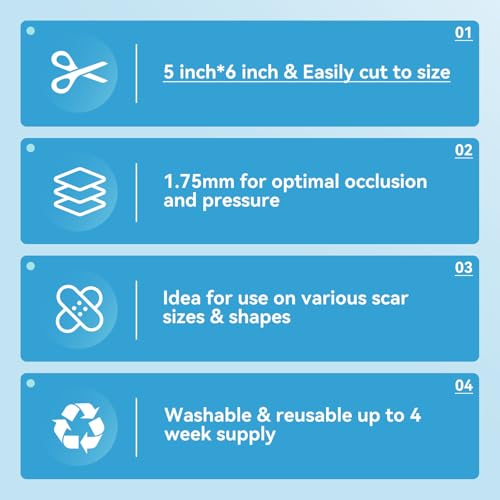 Silicone Scar Sheets Ultra-Thick 1.75mm Trimmable for Old & New Scars