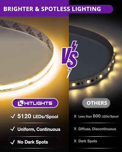 HitLights Warm White COB LED Strip Lights 3000K 32.8ft High Density 24V Tape Light