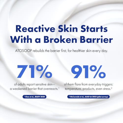 ATOSOOP 365 Barrier Cream with 5% Panthenol & Ceramide for Sensitive Dry Skin