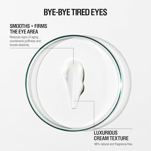 Grown Alchemist Regenerating Eye Cream for Youthful Skin - 15 mL