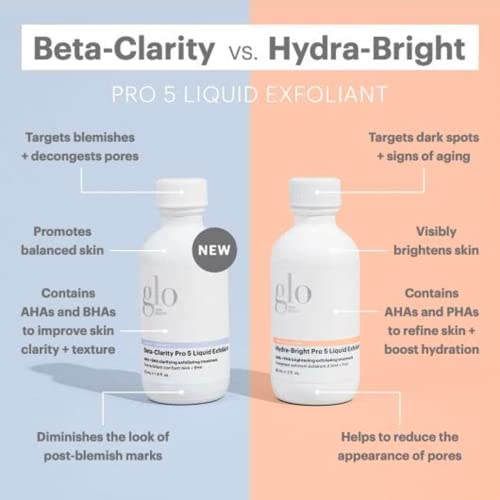 Glo Skin Beauty Beta-Clarity Pro 5% AHA BHA Liquid Exfoliant 1 oz - Clarifying & Brightening