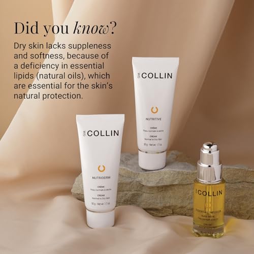 Hydrating Nutriderm Cream with Rice Peptides & Shea Butter for Dry Skin - G.M. Collin