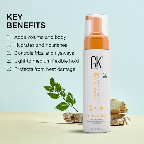 Keratin Volumizing Hair Mousse for Fine & Thin Hair - Sulfate-Free, Medium Hold, Adds Shine & Body, No Frizz - 8.5 Fl Oz