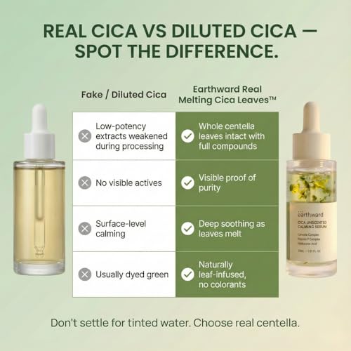 1PCS Centella Serum with 494,700 ppm Centella Asiatica for Sensitive Skin - Unscented, Soothing Ampoule, 30ml