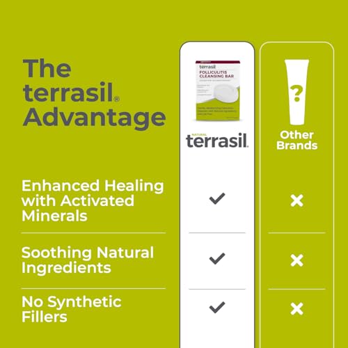 Terrasil Folliculitis Treatment Soap Bar 75g Pack of 3 - Natural Skin Relief