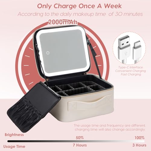 Travel Makeup Bag with LED Mirror ? Waterproof Cosmetic Train Case with Adjustable Dividers, Portable Makeup Organizer and Toiletry Bag for Women, Pink Teens & Girls Gift