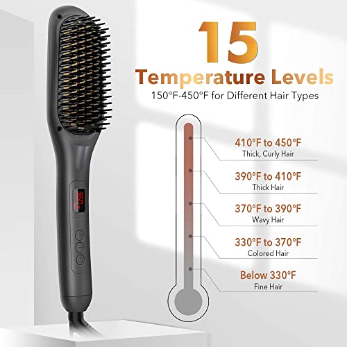 Hair Straightener Brush Ionic Hot Comb with 15 Temp & Anti-Scald - Silvery Black