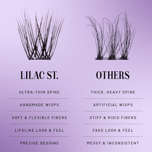 Lilac St - Feather Natural Faux Eyelash Clusters (12mm, 3 Pack) - Cat Eye Look - DIY Lash Extension Wisps - Lightweight & Lifelike - Lasts 10 Days - Cruelty Free, Vegan, Women Founded - 30 Lashes