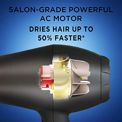 Professional Ionic Hair Dryer Set - 3 Piece Tourmaline Ceramic Blow Dryer with Diffuser & Nozzle - Black