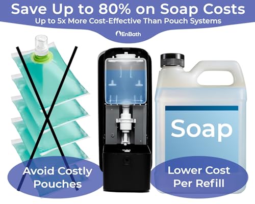Automatic Touchless Soap Dispenser 2-Pack, 40 oz Capacity Wall Mount for Commercial & Home Use - Black