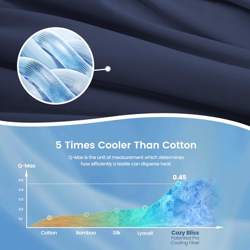 Cozy Bliss Dark Blue Cooling Comforter Queen 90x90—Q-Max 0.45 Lightweight Silk-Smooth Bedding