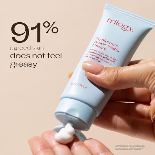Hydrating Hyaluronic Acid Water Cream - Lightweight Moisturizer for Face