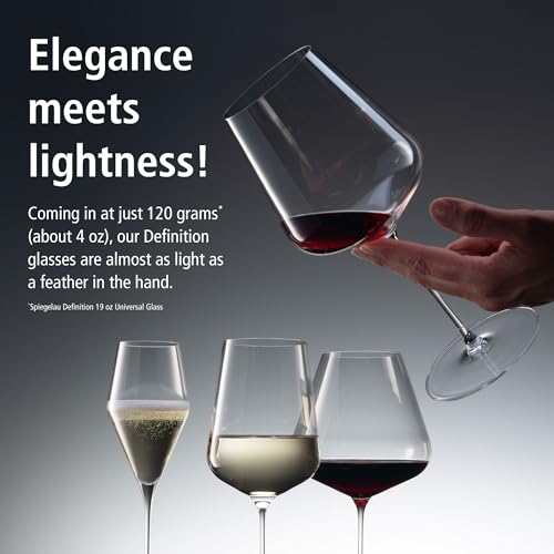 Burgundy Wine Glasses Set of 2 - Large Bowl Red Wine Glasses for Pinot Noir & Burgundy - Lead-Free Crystal Stemware