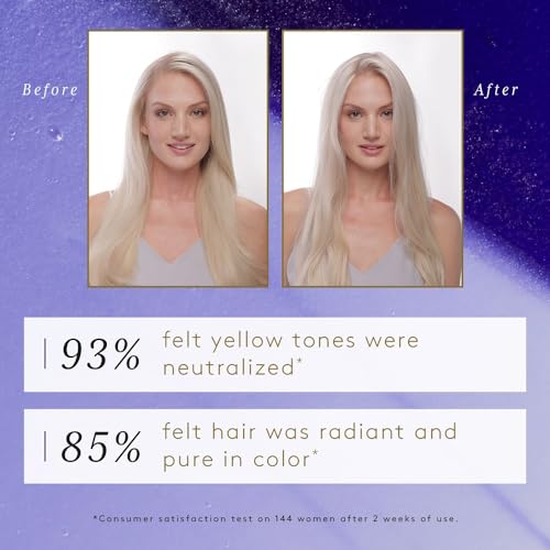 Purple Toning Shampoo for Blonde, White & Silver Hair - 6.7 oz - Neutralizes Brassiness