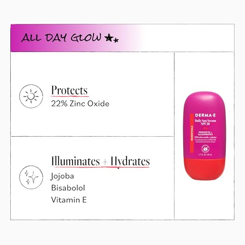 Mineral Sunscreen Serum SPF 30 with Vitamin E & Jojoba Oil - Lightweight, Hydrating Sun Protection