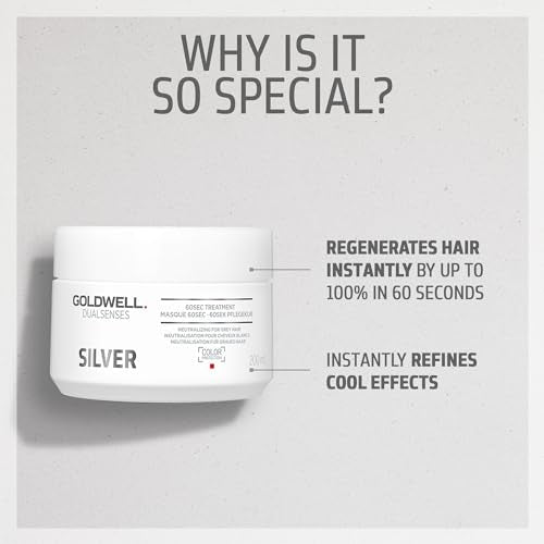 Dualsenses Silver 60Sec Treatment