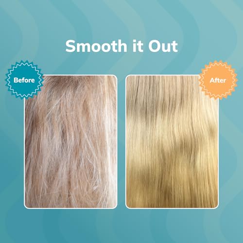 Fanola Wonder Smoothing Hair Shampoo & Anti-Frizz Cleanser - 33.8 Fl Oz - Pre-Straightening, Moisturizing, Sulfate-Free