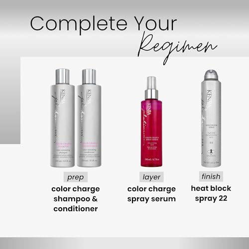 Kenra Platinum Color Charge Spray Serum 6.5 Fl Oz - Color Protecting & Thermal Shield