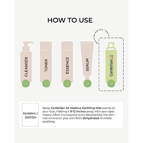 CENTELLIAN 24 Soothing Mist (3.4fl oz) - Hydrating & Soothing Facial Spray for Sensitive Skin. Daily, On-The-Go, Korean Skin Care TECA, Centella Asiatica, Panthenol