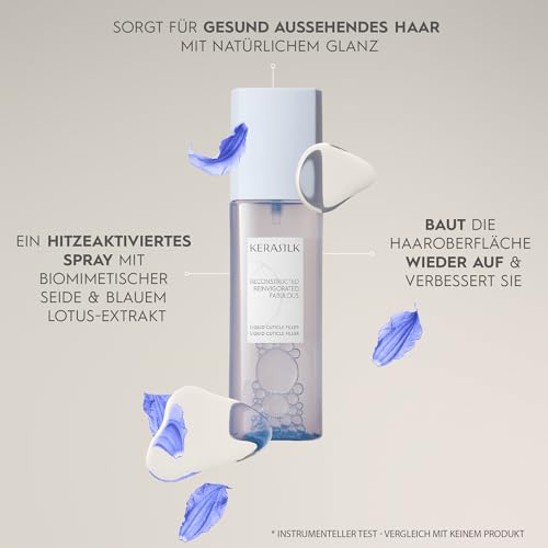 Liquid Hair Cuticle Filler Spray - Heat-Activated, Repair & Protect 125ml