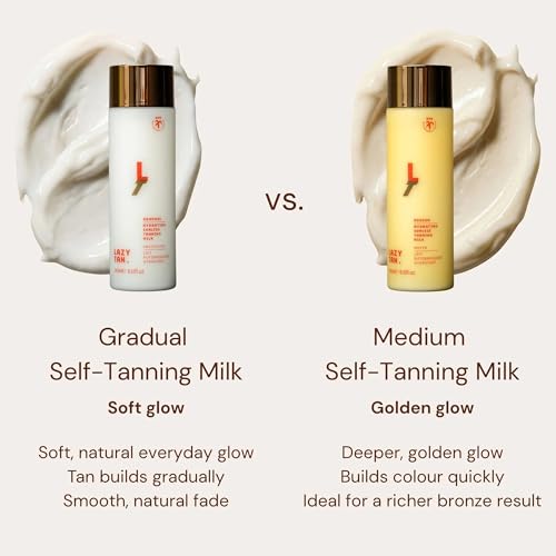 Self Tanning Milk - Medium Tan Bronzing Lotion with Hydrating Ingredients