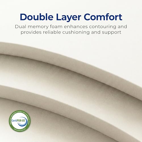 Twin 6 Inch Hybrid Mattress - Innerspring Support & Breathable Cover - Neo Sleep