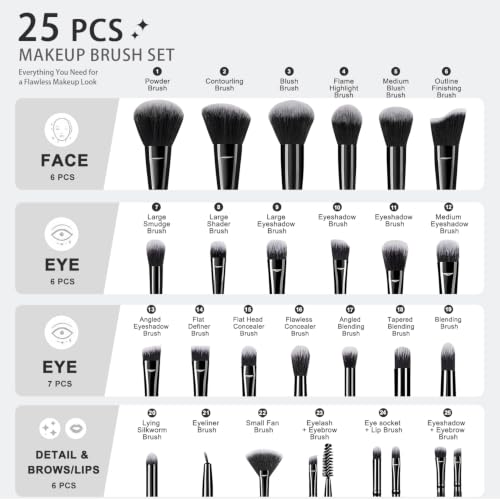 Black Makeup Brush Set 65Pcs Professional Multi-Functional Cosmetic Tools with Case - Variation 03K