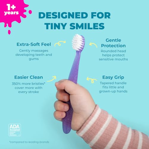 RADIUS Totz Toothbrush for 18 Months Plus - Assorted 6 Count (Blue/Pink/Purple/Green/Yellow/Coral) Extra Soft BPA Free