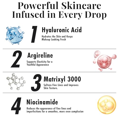 MagicMinerals AirBrush Foundation Set by Jerome Alexander ? 3pc Set Includes Primer, Foundation and Kabuki Brush - Spray Makeup with Anti-aging Ingredients for Smooth Radiant Skin (Light)