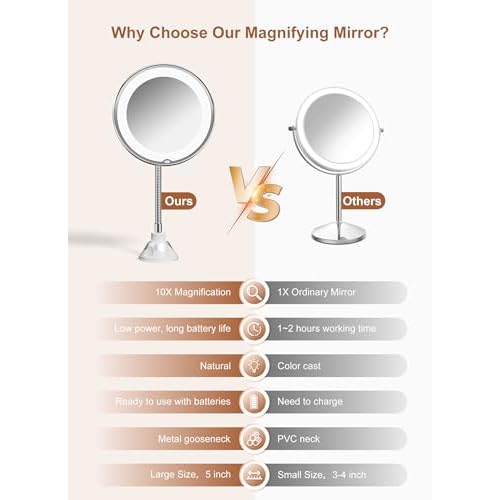 Brightown 10x Magnifying Mirror with Light, Flexible Gooseneck Make up Mirror with Lights and Magnification, Battery Operated Cordless with Suction Cups for Wall Bathroom Silver 1 Lighting