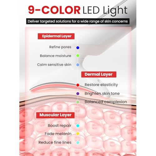 Face Massager Portable Charging Dock, Red Light Therapy for Face and Neck, 3 Heat Settings, Vibrating Face Massage, 9-Color & 30-Day Battery | Home Spa Travel Skincare - White