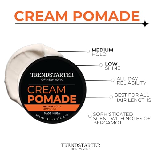 Cream Pomade 4oz Pack of 2 - Medium Hold, Low Shine, Water-Based Hair Styling Putty