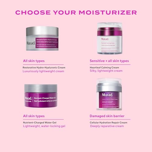 Hydrating Hyaluronic Acid Face Cream with Shea Butter & Coconut Extract - 1.7 Fl Oz
