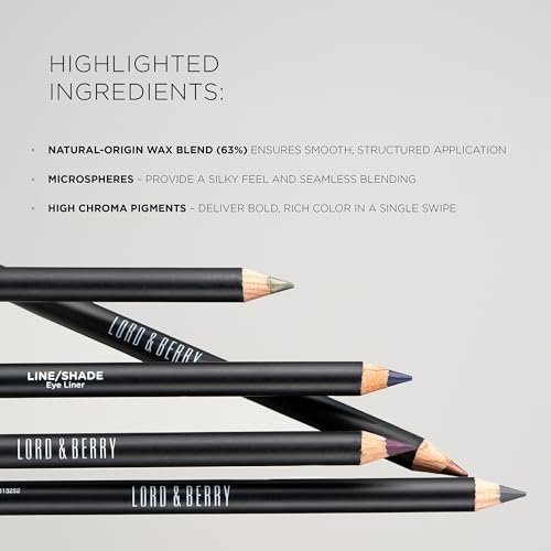 Long-Lasting Black Eye Liner Pencil - Precise, Smudgeable, 1.4g