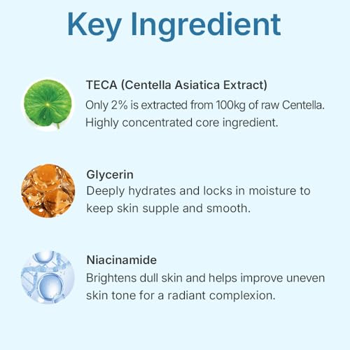 Centellian 24 Hyal Waterfull Gel Mask – Madeca Lab Hydrating Sheet Mask (5 pcs)