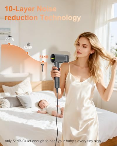 Healthkeep Grey 1500W Ionic Hair Dryer with Diffuser & Brushless Motor