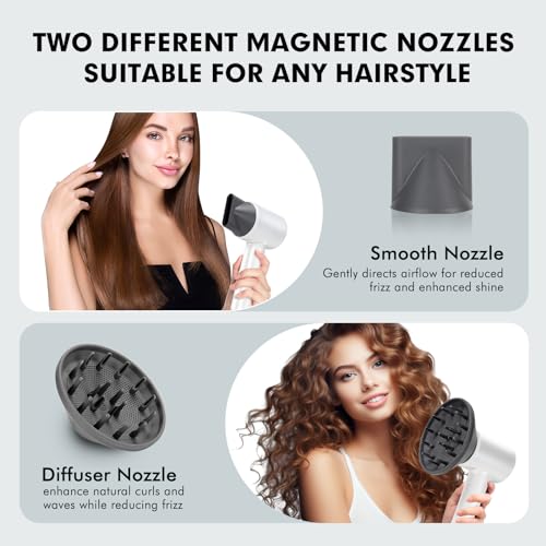 White Ionic Hair Dryer with Diffuser, Compact & Lightweight, 110V, For All Hair Types - Homdigrk C05