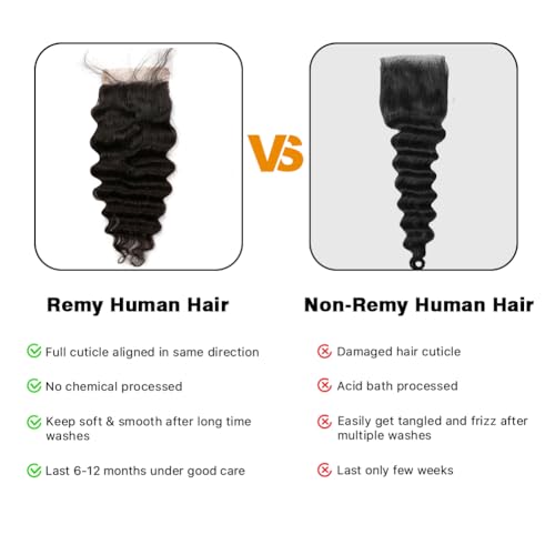 Remy Human Hair Lace Closure 4x4 Deep Wave Free Part 12-Inch Natural Black
