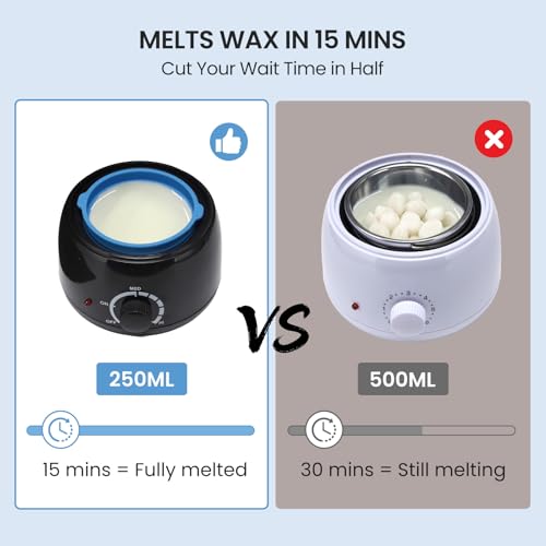 Mini Waxing Kit for Women - Unscented, 250ml Compact Single-Person Use