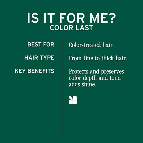 Purple Shampoo for Blonde Hair 13.5 Fl Oz - Color Last Low pH Toning