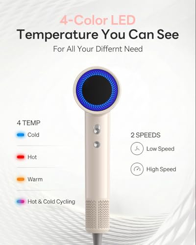 Ionic Hair Dryer with Diffuser & Nozzles - Fast Drying & Smart Heat Control (Milktea, 2 Nozzles)